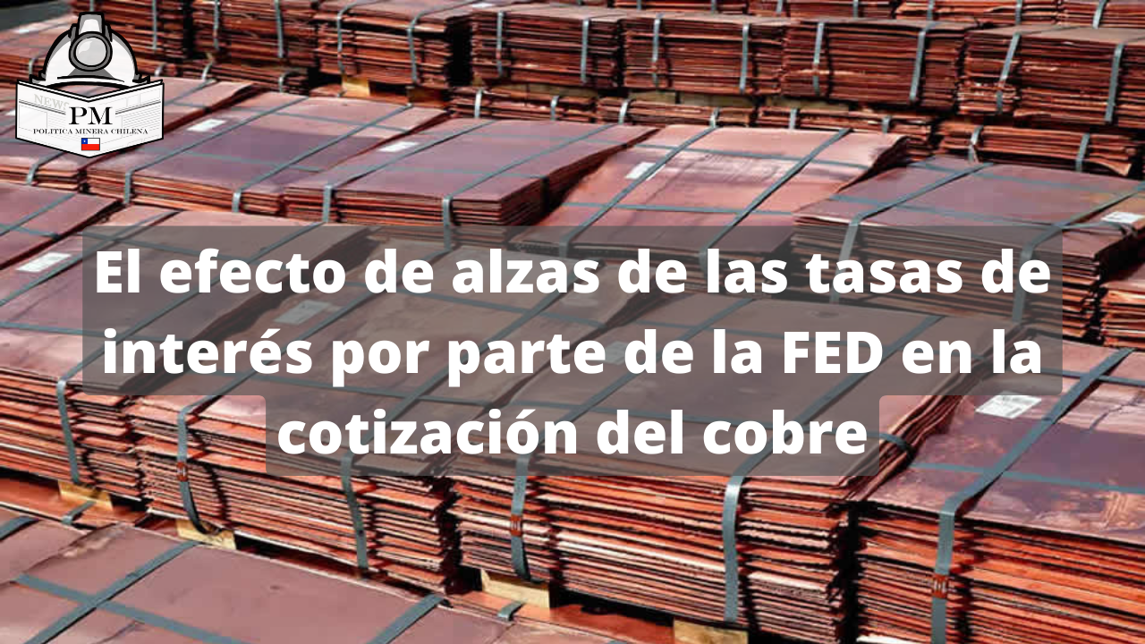 El efecto de alzas de las tasas de interés por parte de la FED en la cotización del cobre