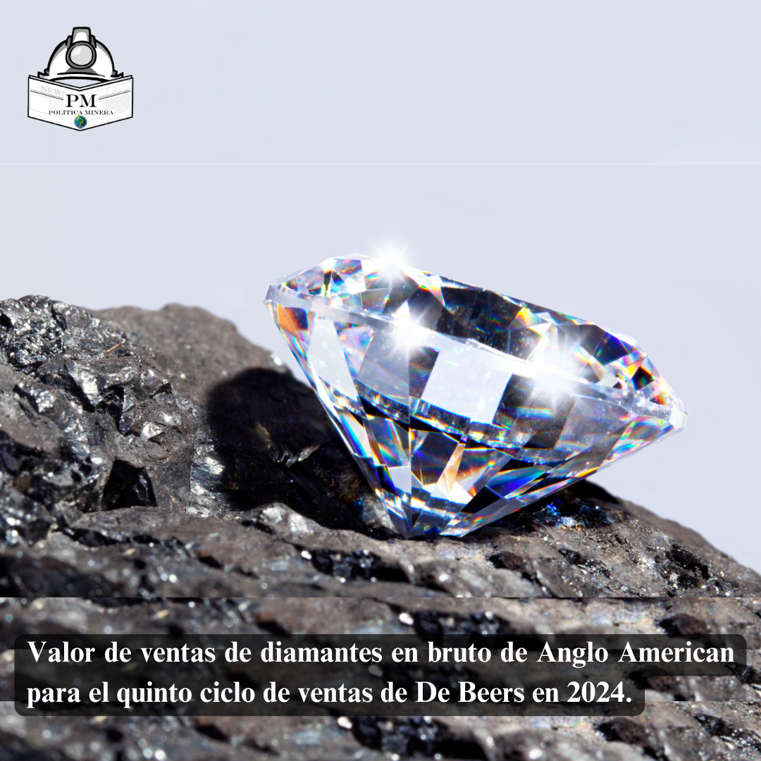 Valor de ventas de diamantes en bruto de Anglo American para el quinto ciclo de ventas de De Beers en 2024.